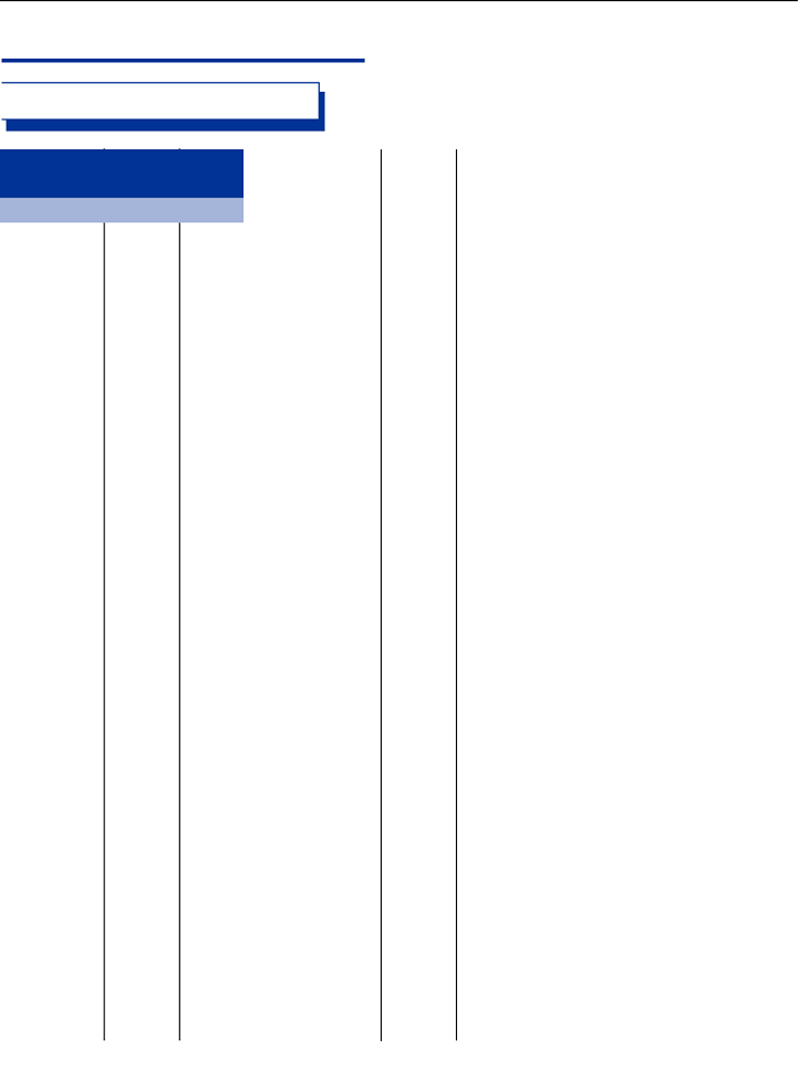 Goodyear Rubber Products Hydraulic Seal