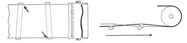 Goodyear Rubber Products Conveyor Belting Installation Maintence Guide