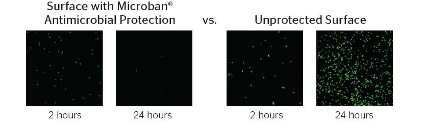 Microban Hoses