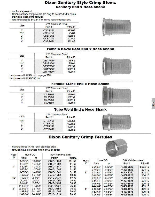 Sanitary Hose and Fittings